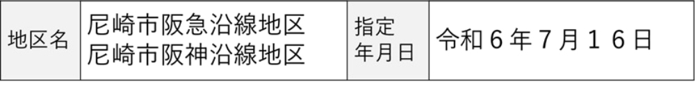 子育て住宅促進区域の地区