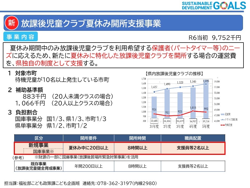 放課後児童クラブ夏休み開所支援事業