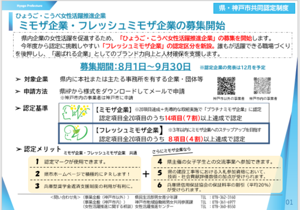 ひょうご・こうべ女性活躍推進企業（ミモザ企業・フレッシュミモザ企業）募集開始