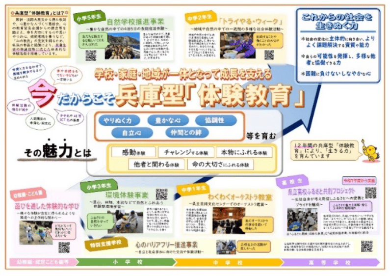 自然学校_リーフレット01